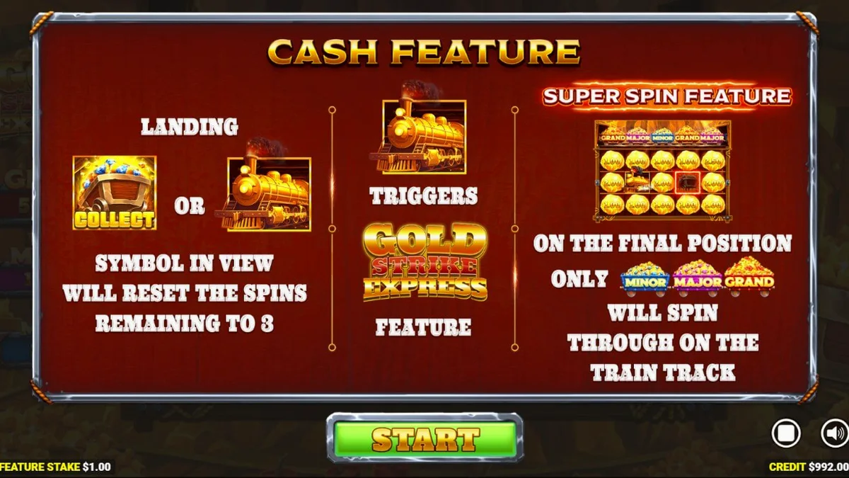 Tampilan visual slot Gold Strike Express dengan tema tambang emas yang dramatis